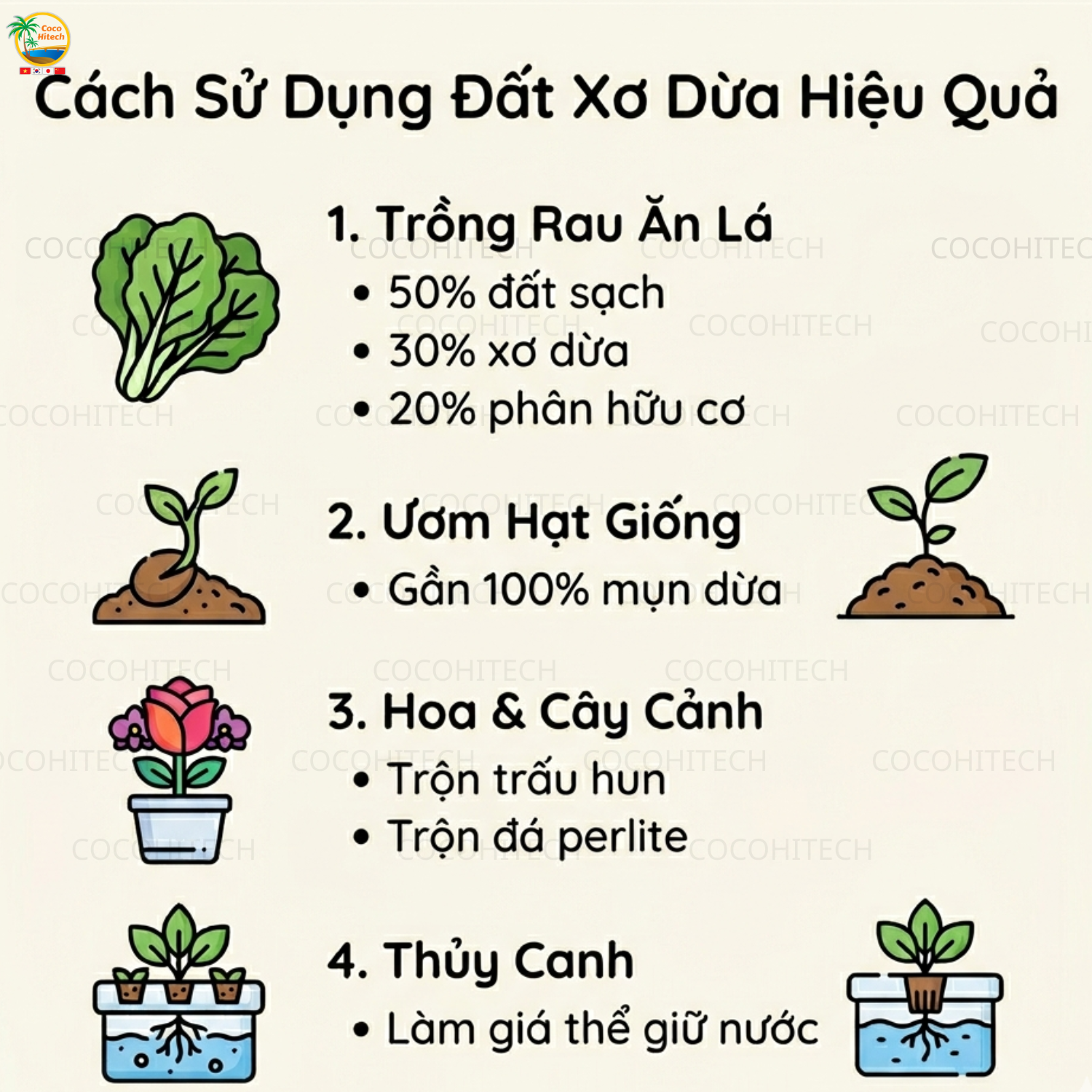 Cách Sử Dụng Đất Xơ Dừa Hiệu Quả
