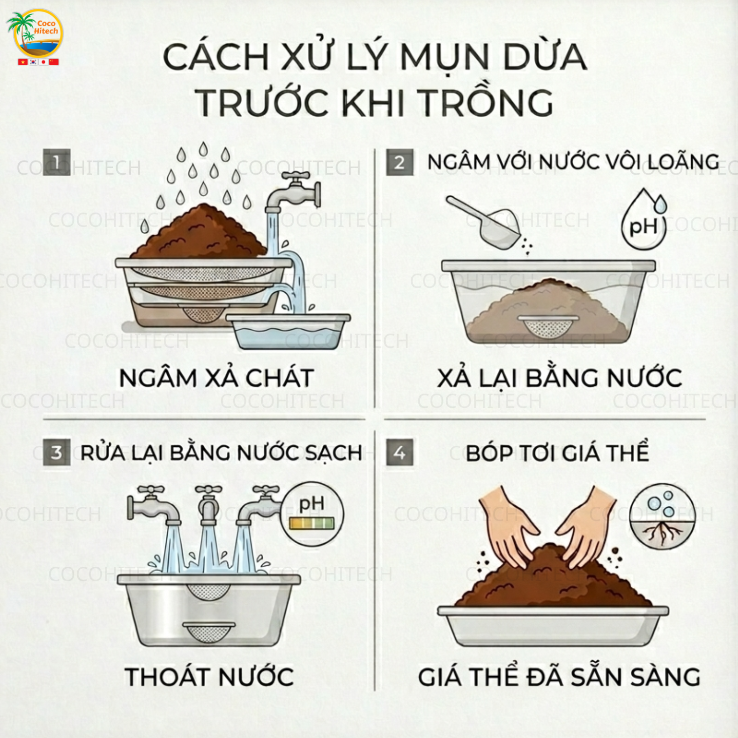 Cách Xử Lý Mụn Dừa Trước Khi Trồng